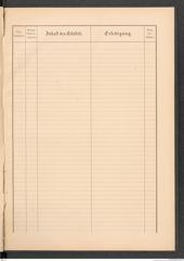 k.k. naturhistorisches Hofmuseum, Protokollbuch Intendanzakten 1886, Seite 71